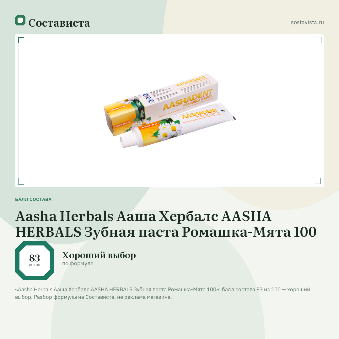 Aasha Herbals Ааша Хербалс AASHA HERBALS Зубная паста Ромашка-Мята 100: балл состава 83 из 100 — Состависта