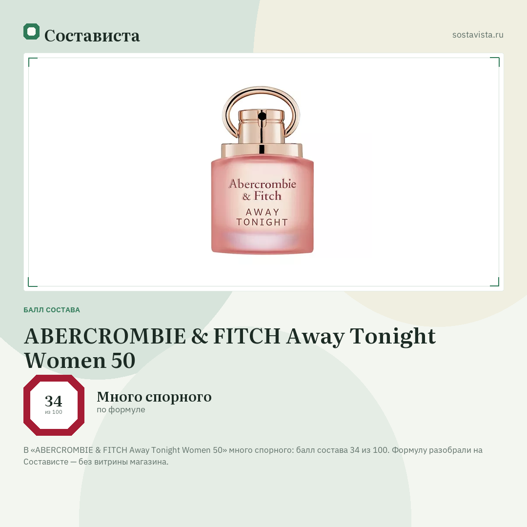 ABERCROMBIE & FITCH Away Tonight Women 50: балл состава 34 из 100 — Состависта