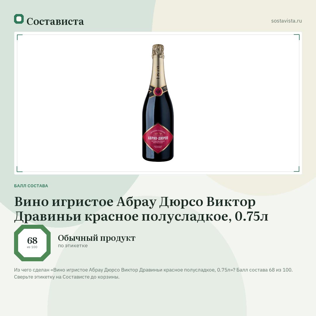 Вино игристое Абрау Дюрсо Виктор Дравиньи красное полусладкое, 0.75л: балл состава 68 из 100 — Состависта