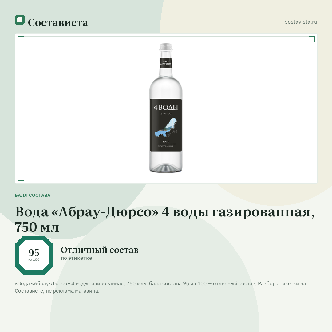 Вода «Абрау-Дюрсо» 4 воды газированная, 750 мл: балл состава 95 из 100 — Состависта