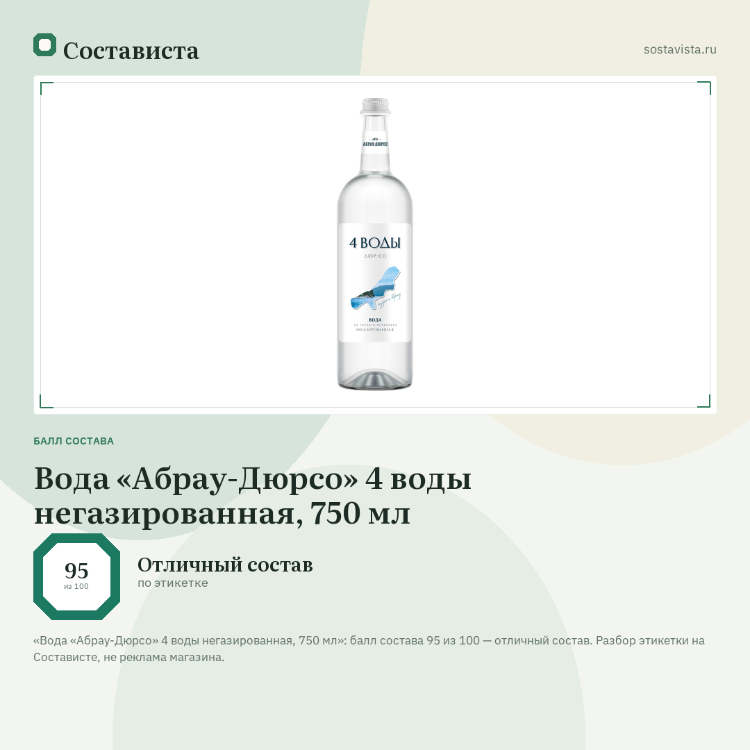 Вода «Абрау-Дюрсо» 4 воды негазированная, 750 мл: балл состава 95 из 100 — Состависта
