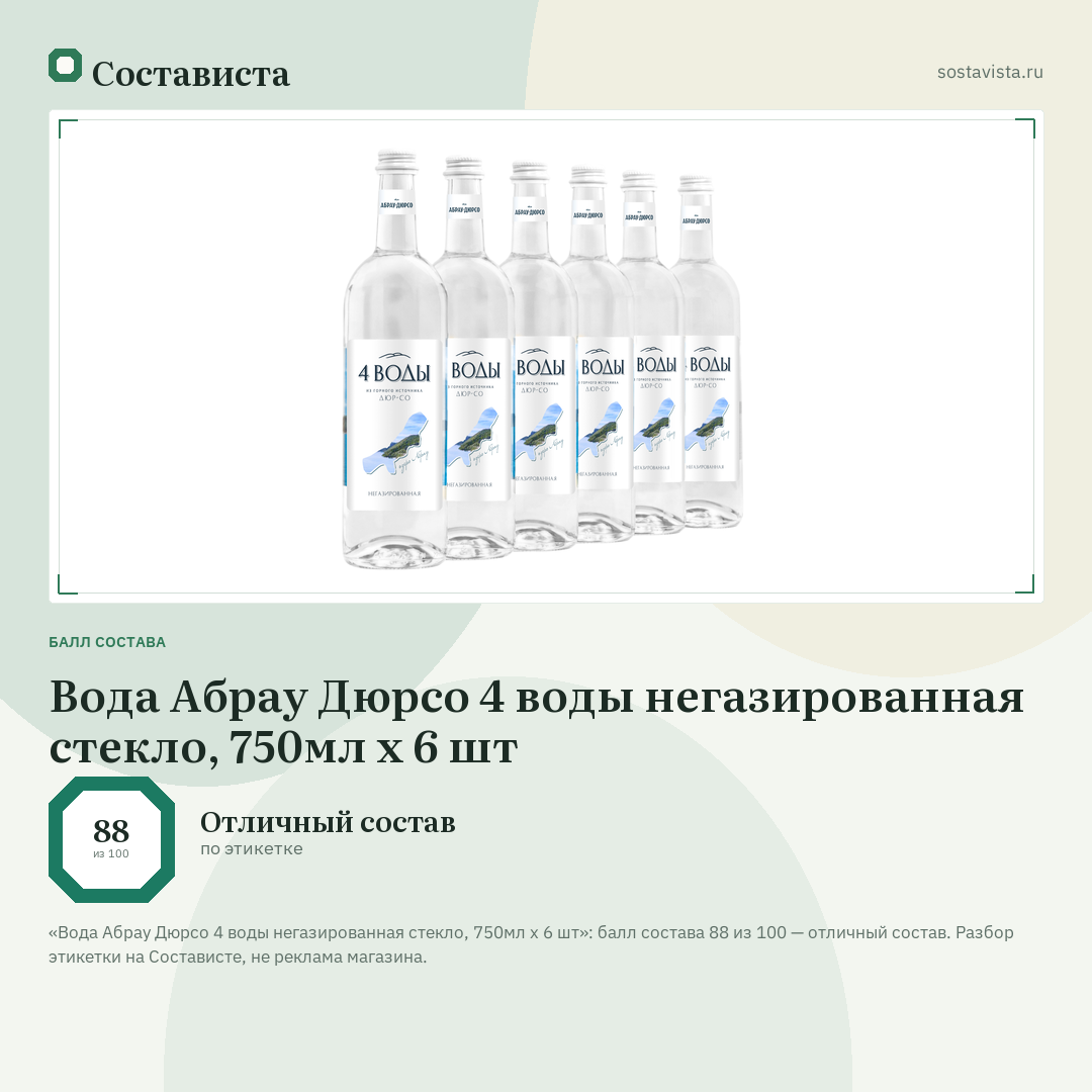Вода Абрау Дюрсо 4 воды негазированная стекло, 750мл x 6 шт: балл состава 88 из 100 — Состависта