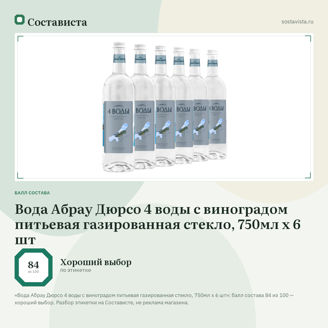 Вода Абрау Дюрсо 4 воды с виноградом питьевая газированная стекло, 750мл x 6 шт: балл состава 84 из 100 — Состависта