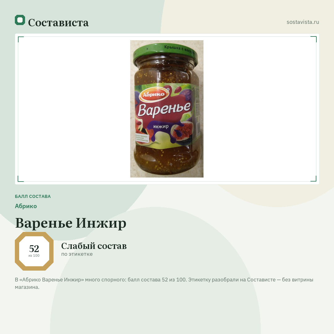 Абрико Варенье Инжир: балл состава 52 из 100 — Состависта