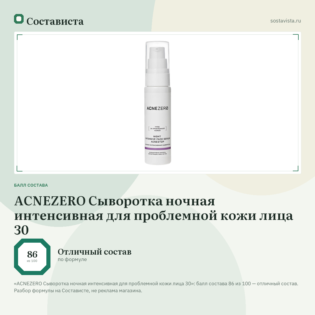 ACNEZERO Сыворотка ночная интенсивная для проблемной кожи лица 30: балл состава 86 из 100 — Состависта