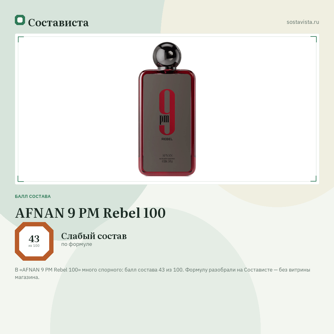 AFNAN 9 PM Rebel 100: балл состава 43 из 100 — Состависта
