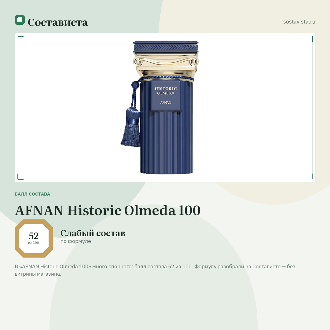 AFNAN Historic Olmeda 100: балл состава 52 из 100 — Состависта