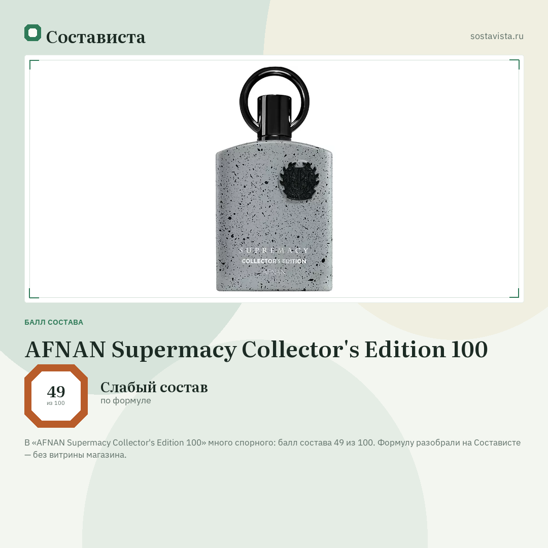AFNAN Supermacy Collector's Edition 100: балл состава 49 из 100 — Состависта