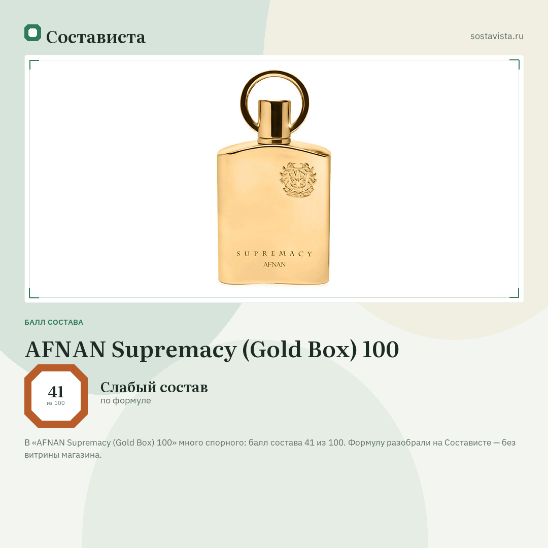 AFNAN Supremacy (Gold Box) 100: балл состава 41 из 100 — Состависта