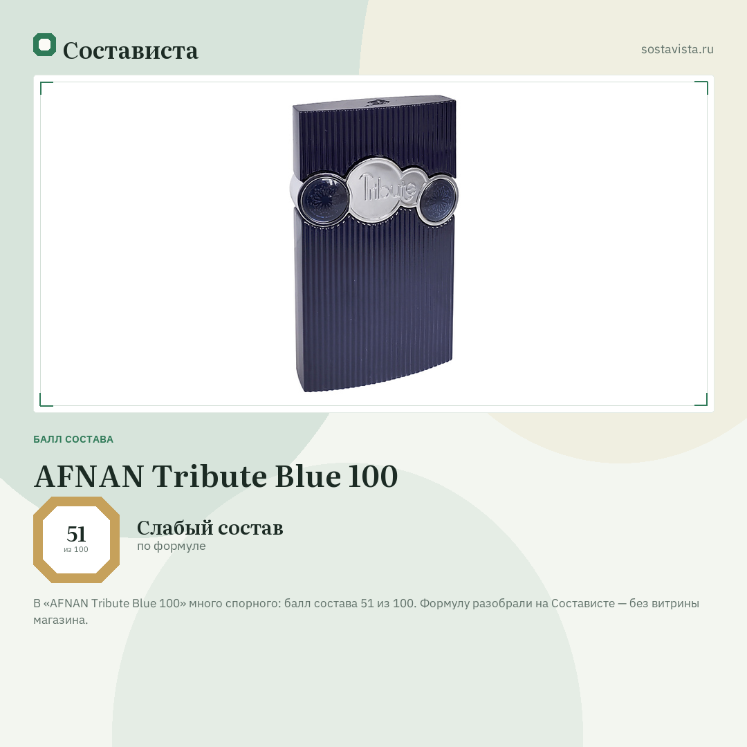 AFNAN Tribute Blue 100: балл состава 51 из 100 — Состависта