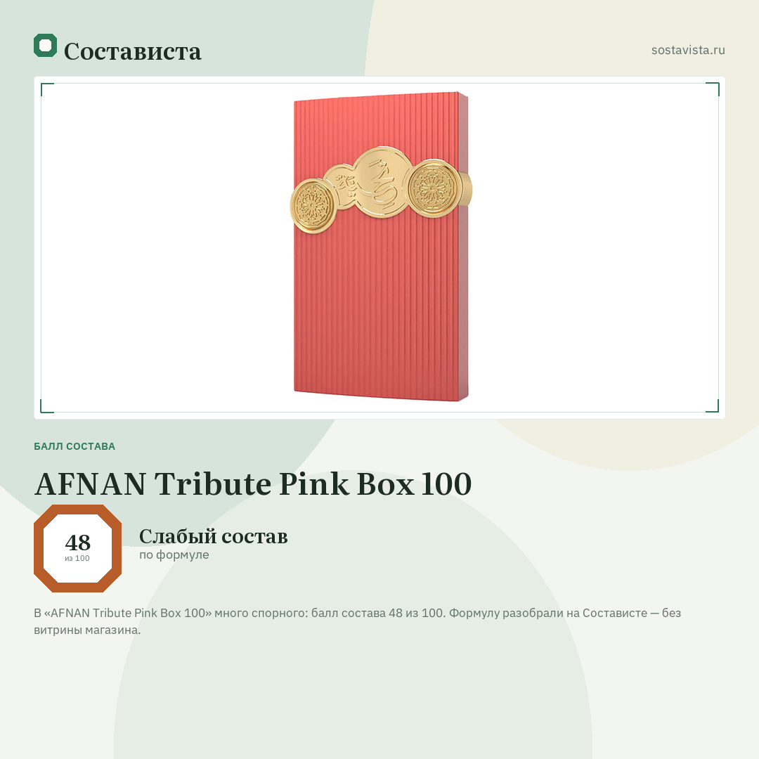 AFNAN Tribute Pink Box 100: балл состава 48 из 100 — Состависта