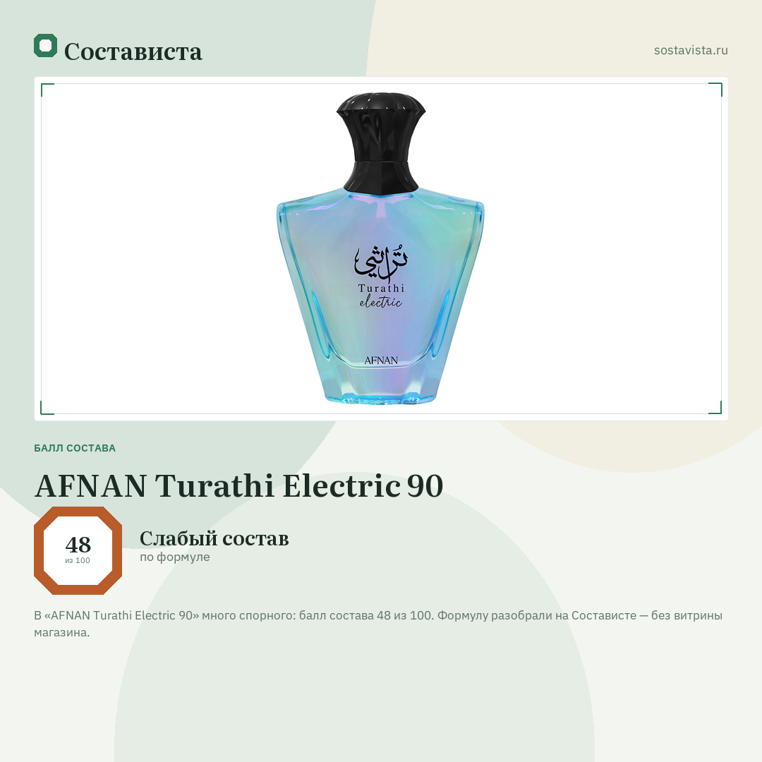 AFNAN Turathi Electric 90: балл состава 48 из 100 — Состависта