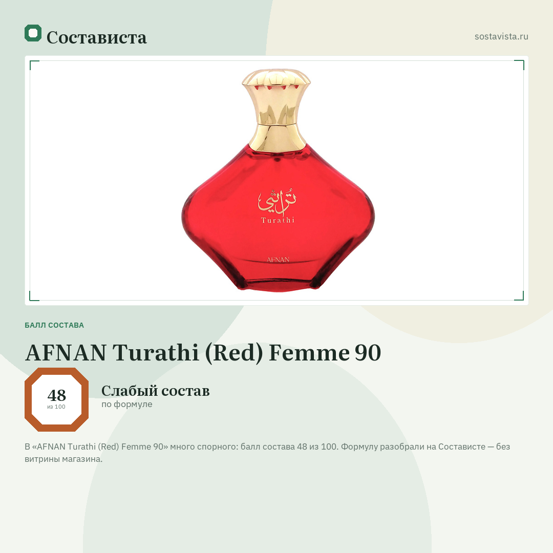 AFNAN Turathi (Red) Femme 90: балл состава 48 из 100 — Состависта