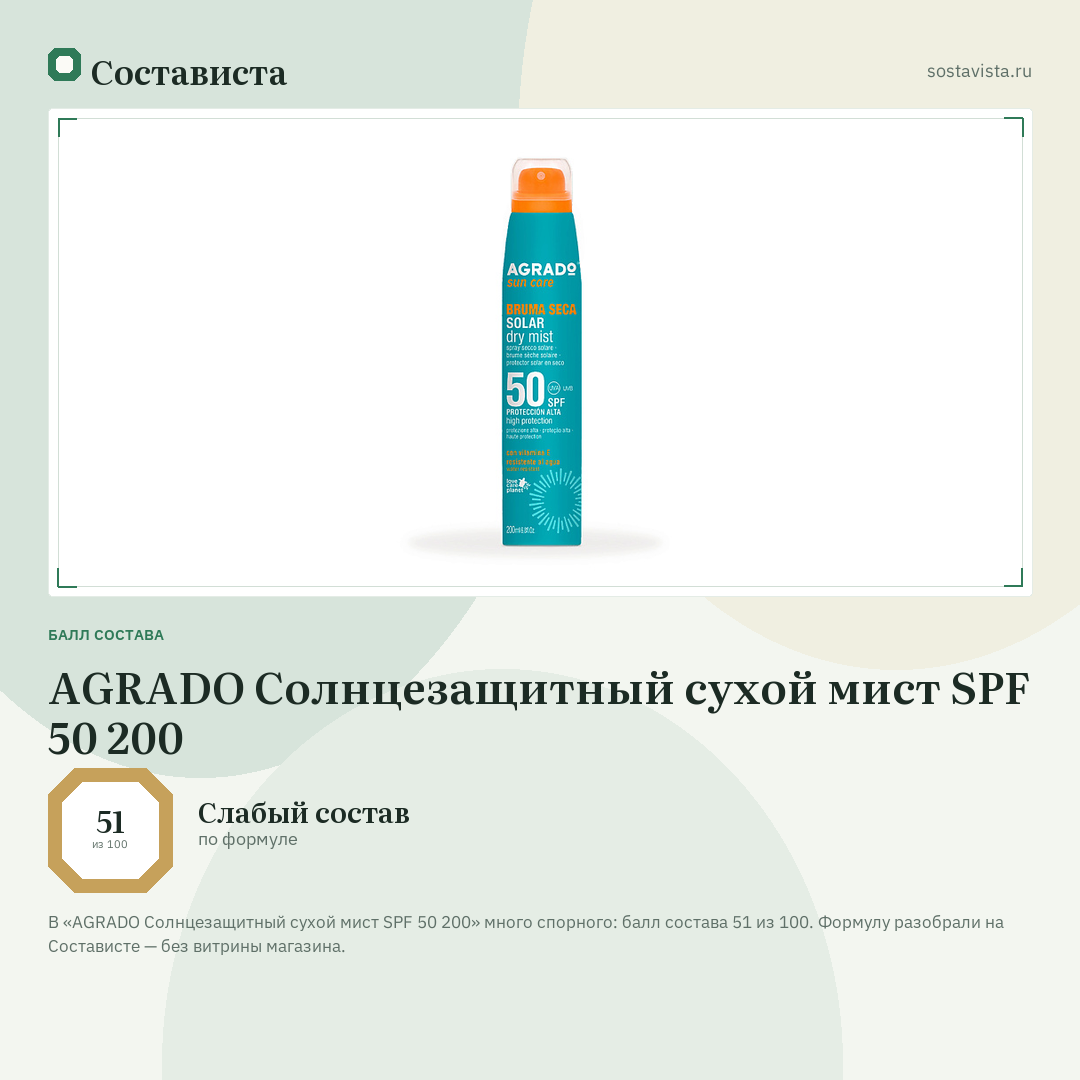 AGRADO Солнцезащитный сухой мист SPF 50 200: балл состава 51 из 100 — Состависта