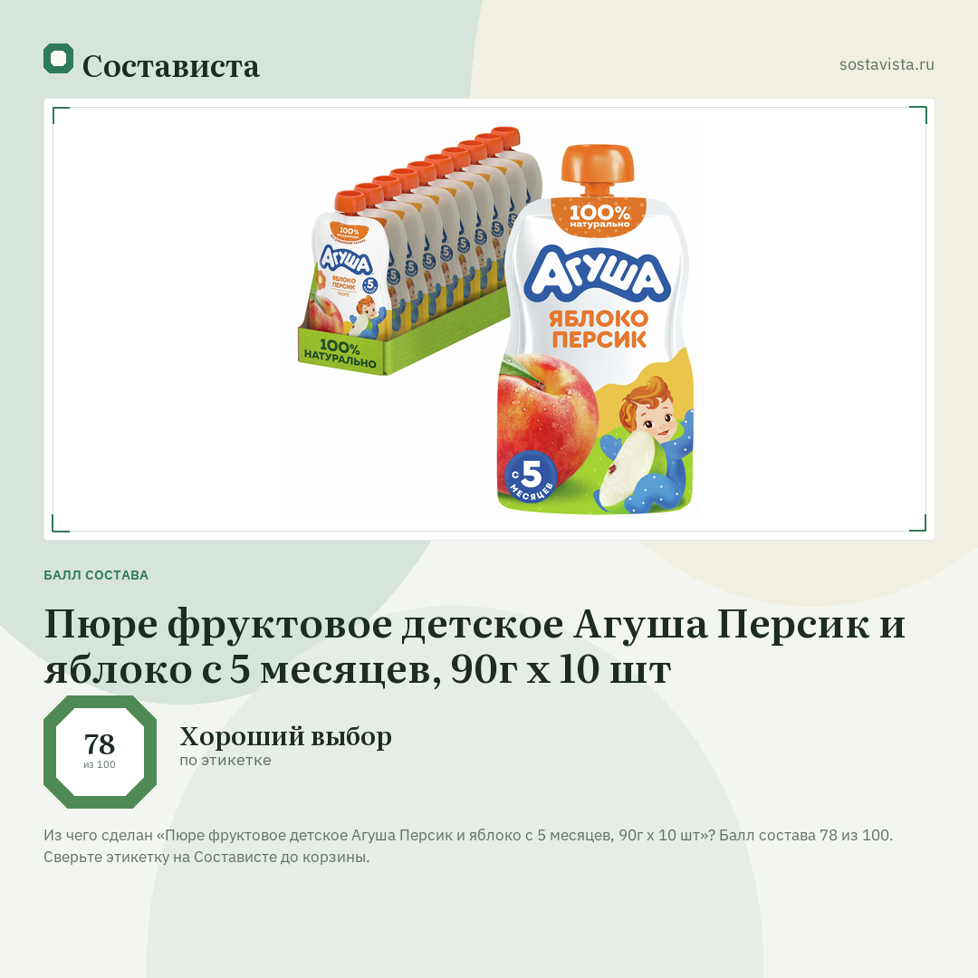 Пюре фруктовое детское Агуша Персик и яблоко с 5 месяцев, 90г х 10 шт: балл состава 78 из 100 — Состависта