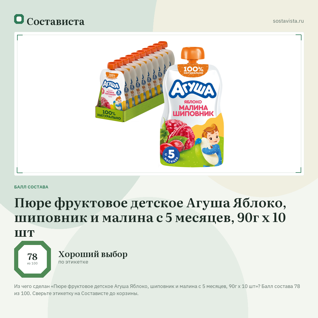 Пюре фруктовое детское Агуша Яблоко, шиповник и малина с 5 месяцев, 90г х 10 шт: балл состава 78 из 100 — Состависта