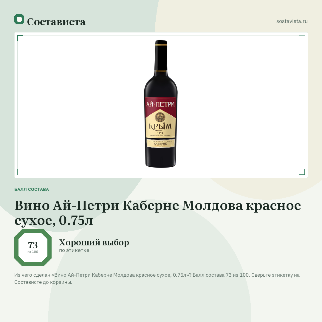 Вино Ай-Петри Каберне Молдова красное сухое, 0.75л: балл состава 73 из 100 — Состависта