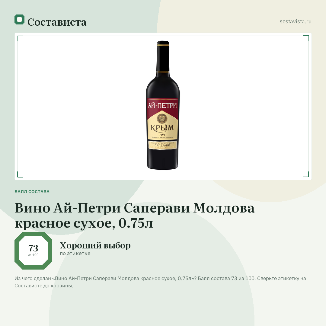 Вино Ай-Петри Саперави Молдова красное сухое, 0.75л: балл состава 73 из 100 — Состависта