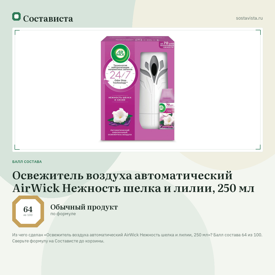 Освежитель воздуха автоматический AirWick Нежность шелка и лилии, 250 мл: балл состава 64 из 100 — Состависта