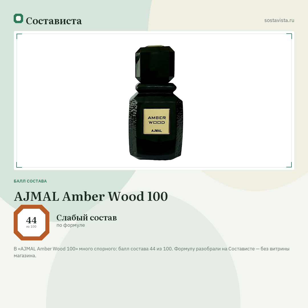 AJMAL Amber Wood 100: балл состава 44 из 100 — Состависта