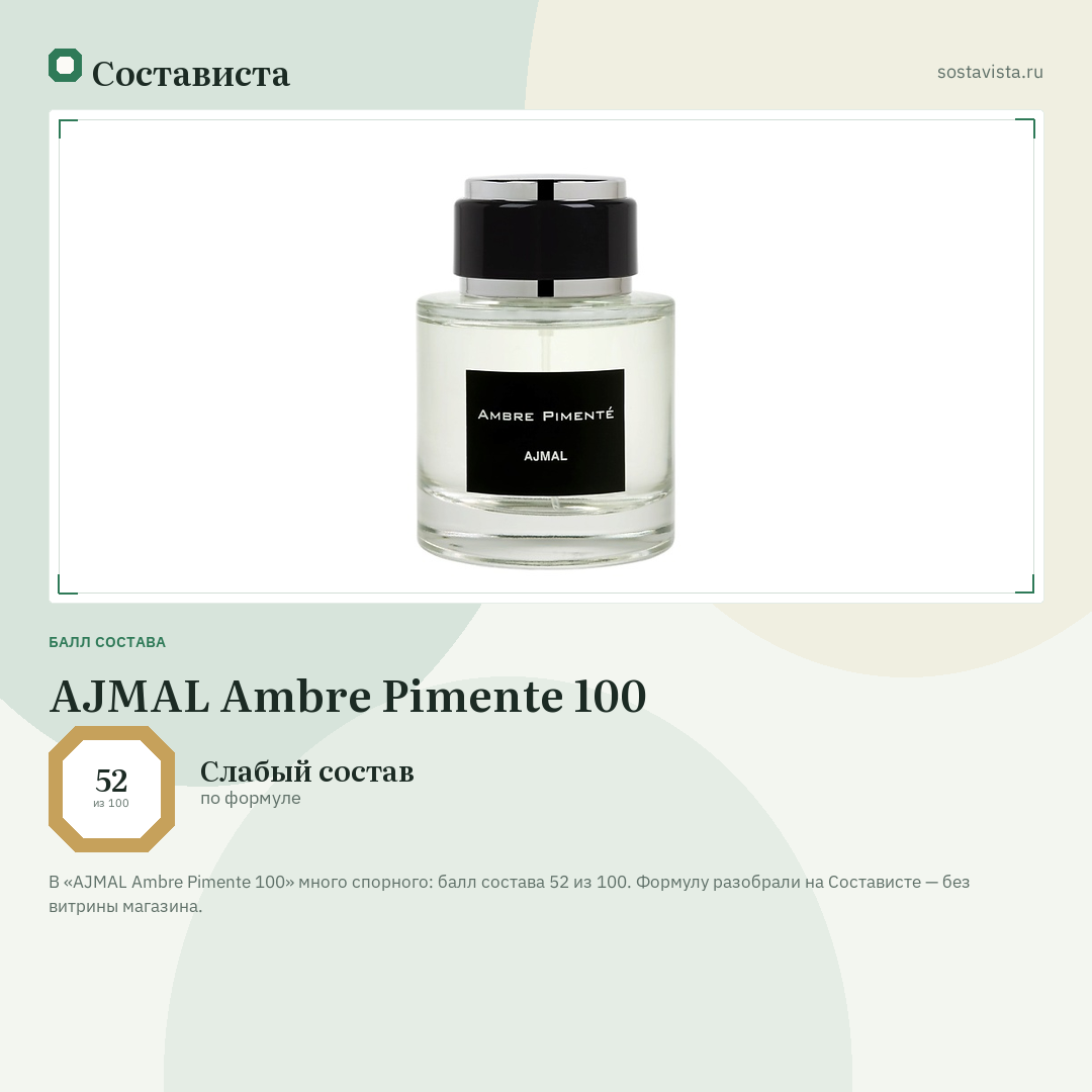 AJMAL Ambre Pimente 100: балл состава 52 из 100 — Состависта