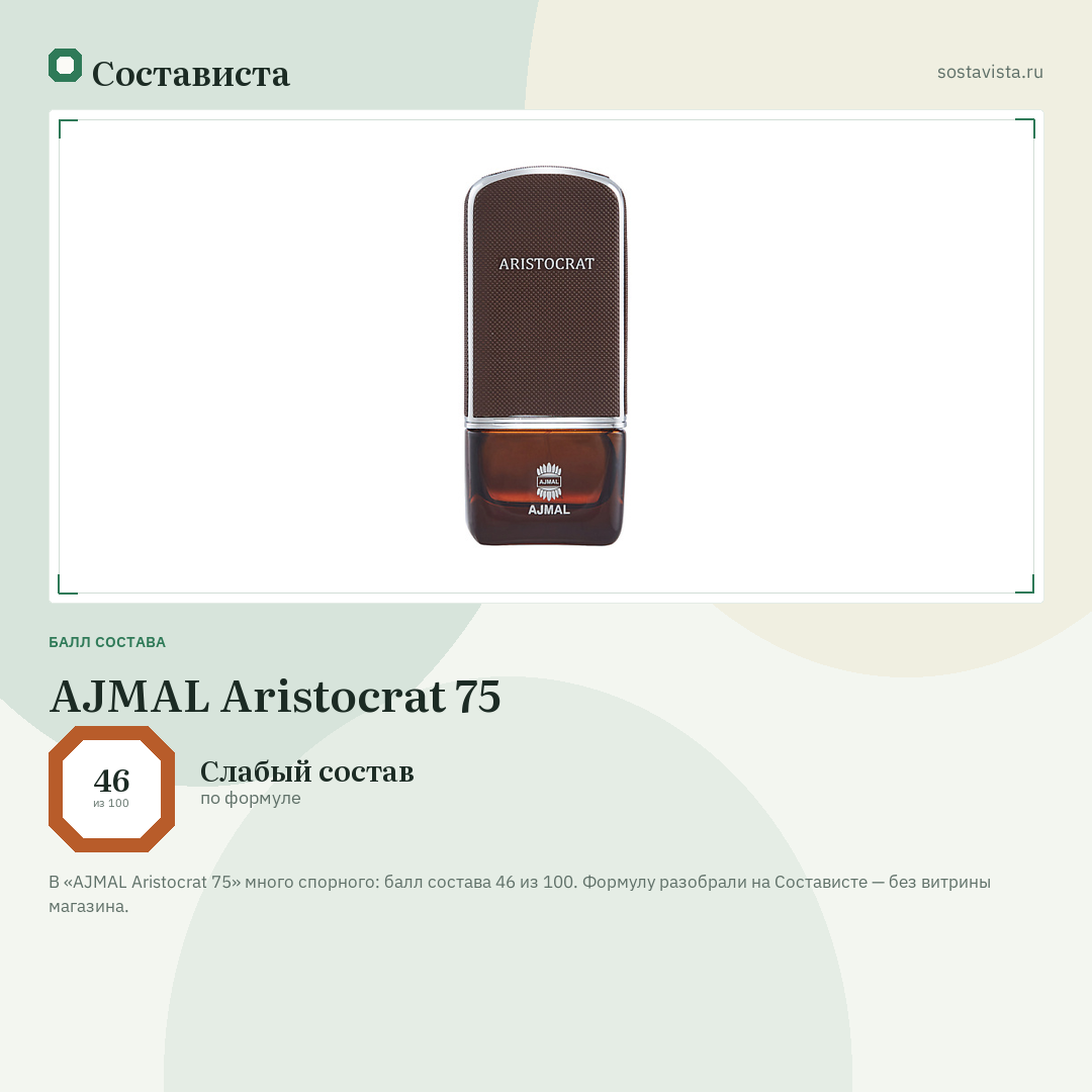AJMAL Aristocrat 75: балл состава 46 из 100 — Состависта