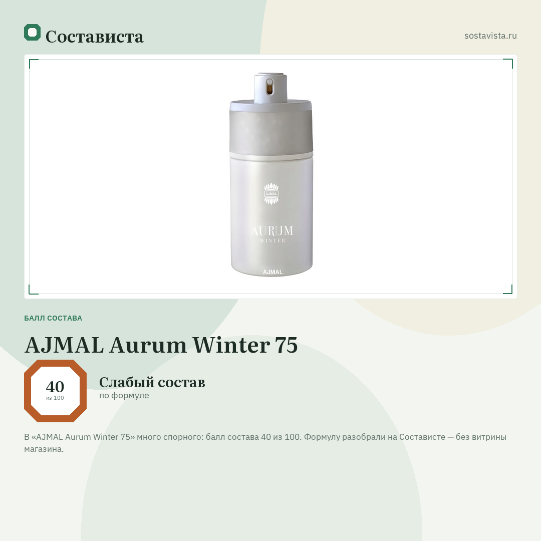 AJMAL Aurum Winter 75: балл состава 40 из 100 — Состависта