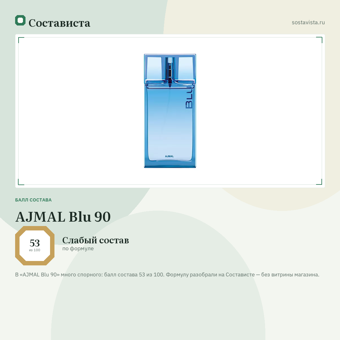 AJMAL Blu 90: балл состава 53 из 100 — Состависта