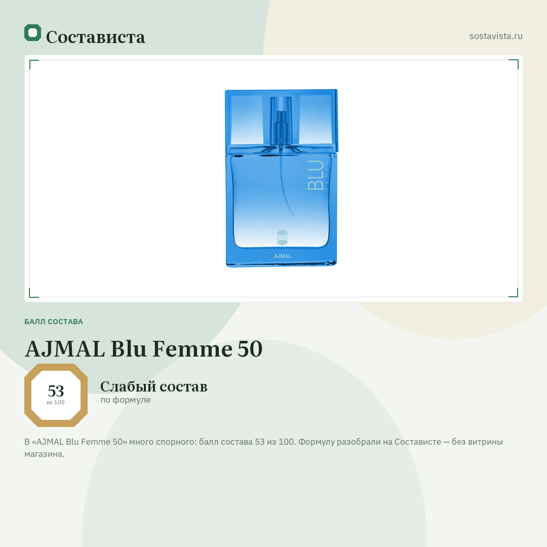 AJMAL Blu Femme 50: балл состава 53 из 100 — Состависта