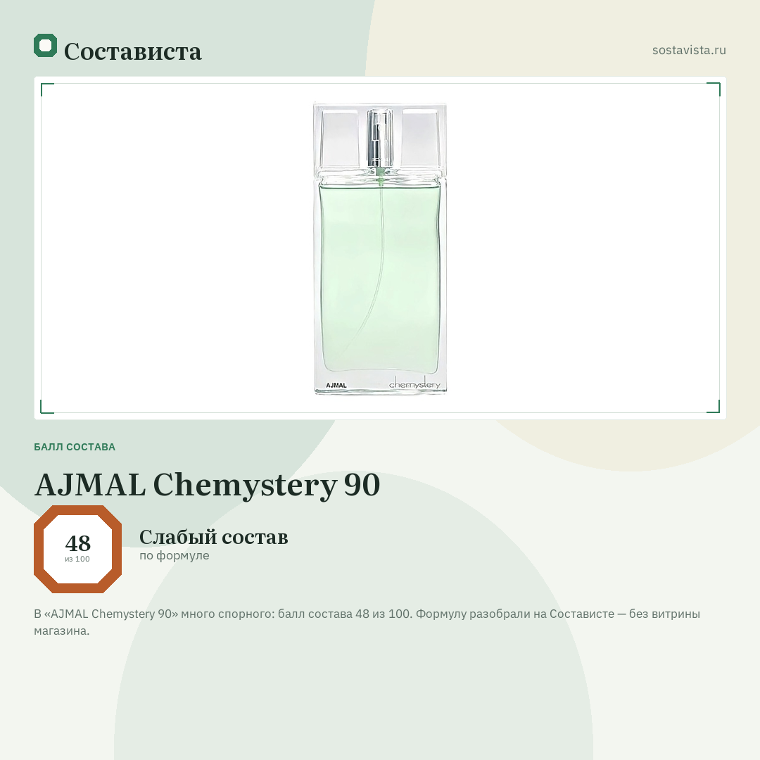 AJMAL Chemystery 90: балл состава 48 из 100 — Состависта