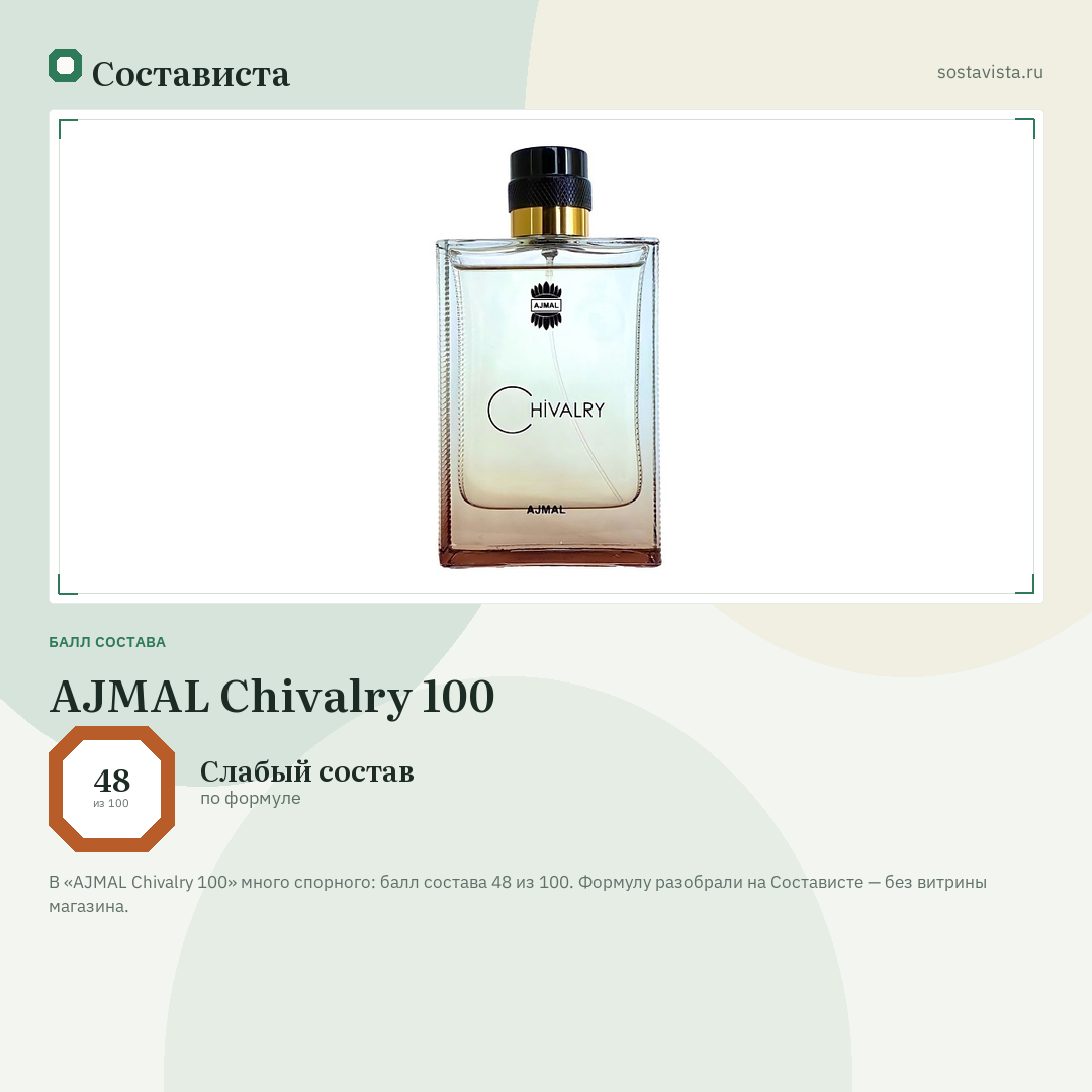 AJMAL Chivalry 100: балл состава 48 из 100 — Состависта