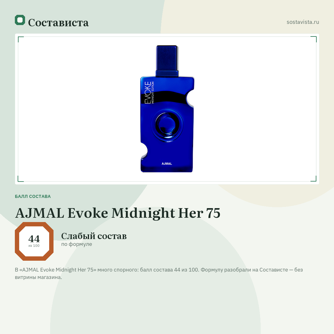AJMAL Evoke Midnight Her 75: балл состава 44 из 100 — Состависта