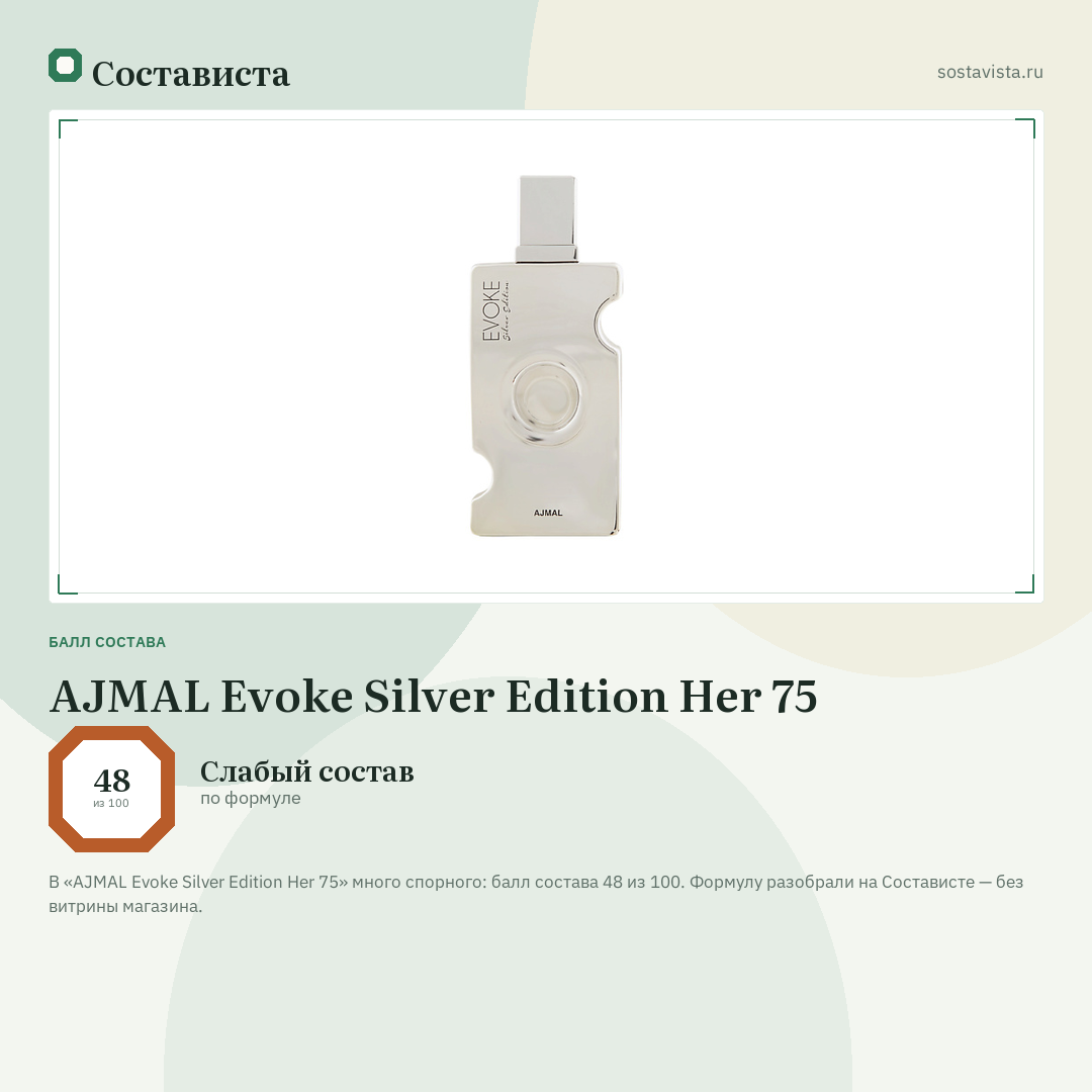 AJMAL Evoke Silver Edition Her 75: балл состава 48 из 100 — Состависта