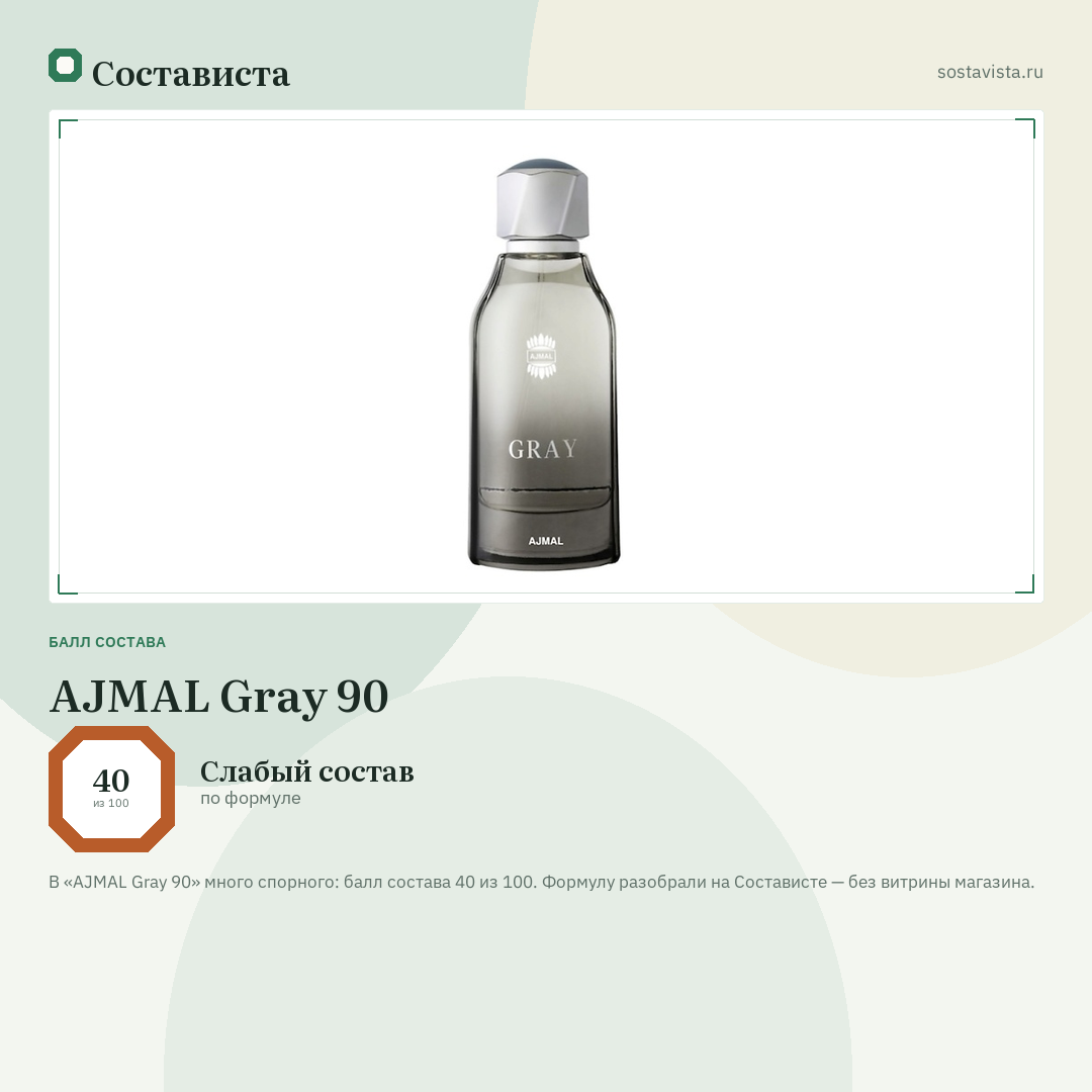 AJMAL Gray 90: балл состава 40 из 100 — Состависта