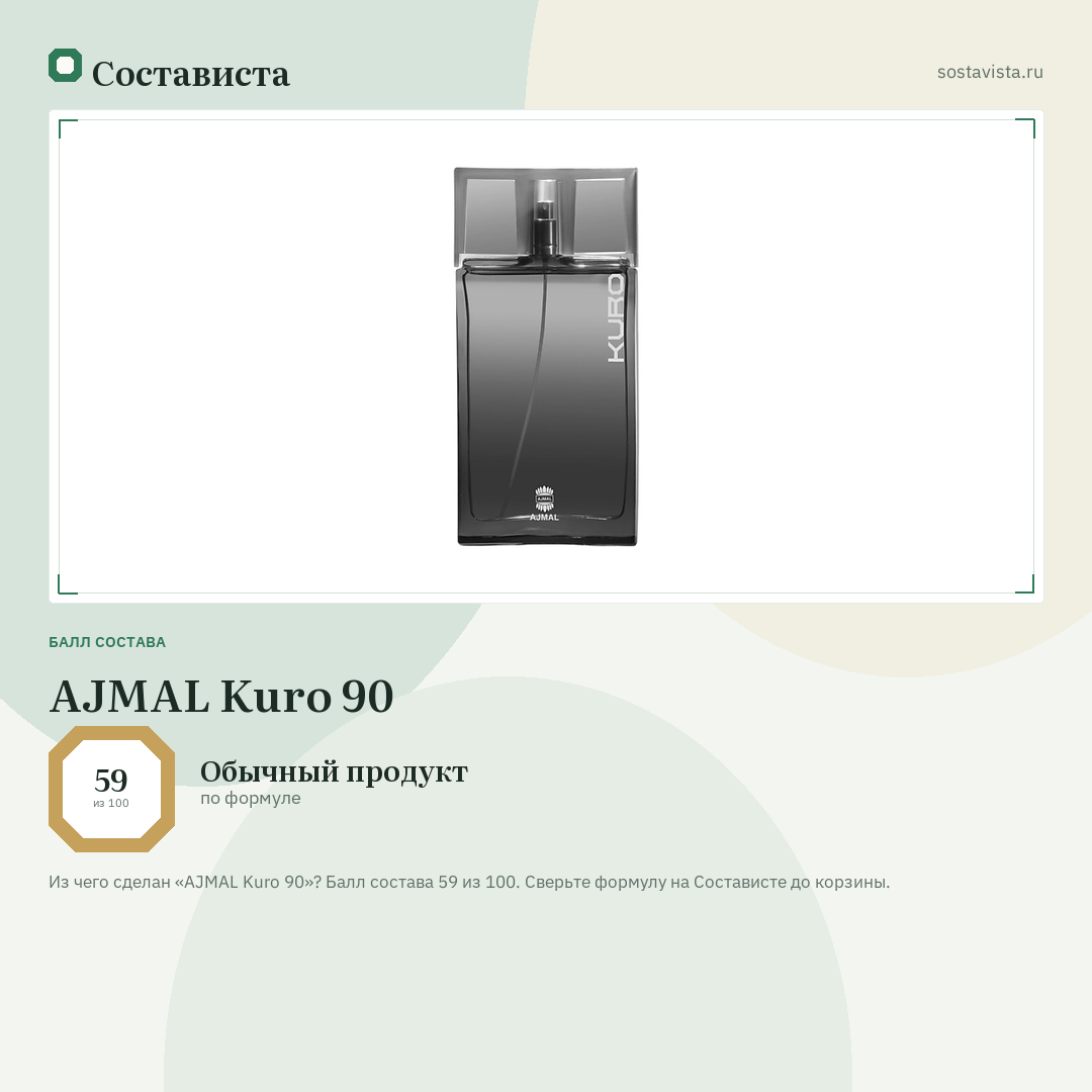 AJMAL Kuro 90: балл состава 59 из 100 — Состависта
