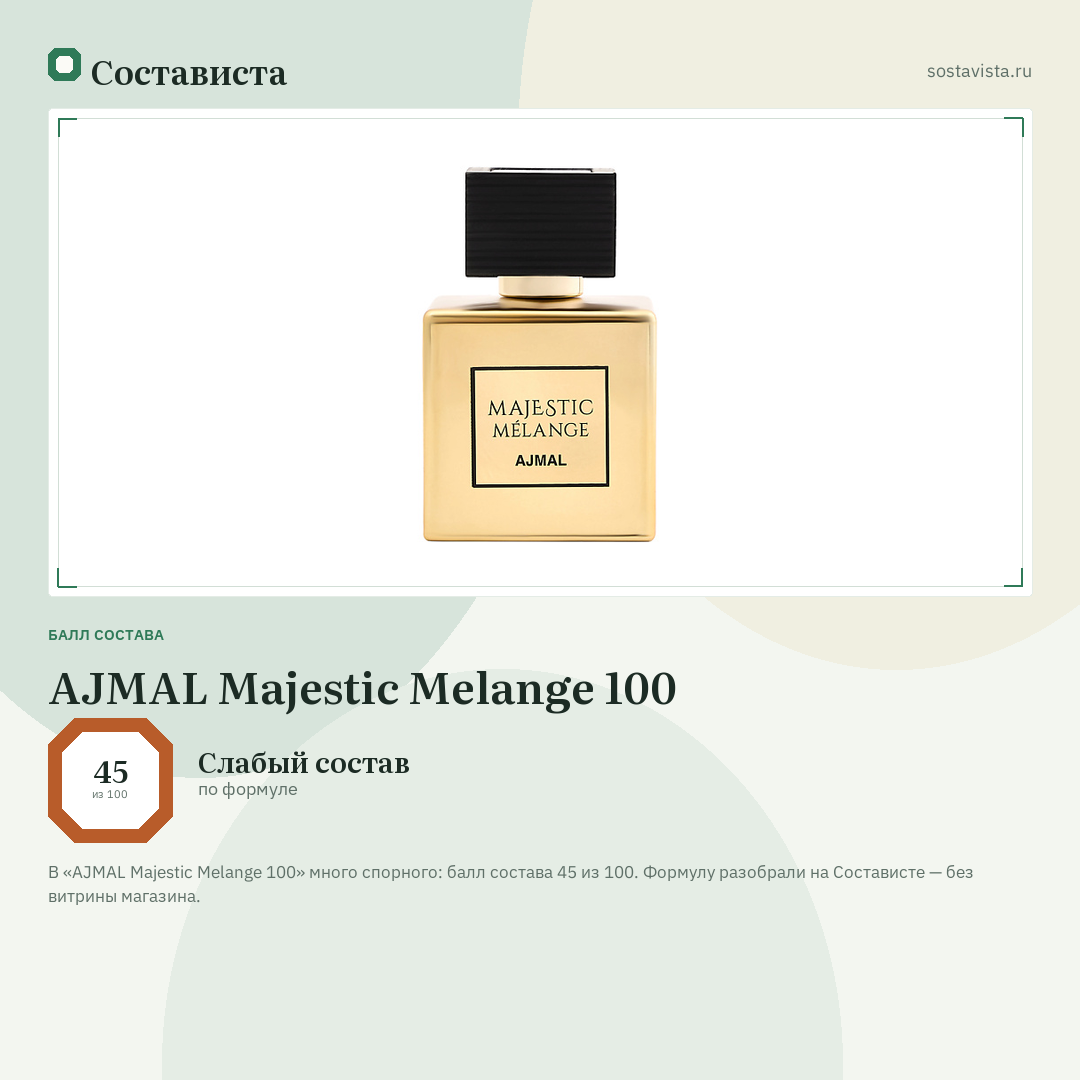 AJMAL Majestic Melange 100: балл состава 45 из 100 — Состависта