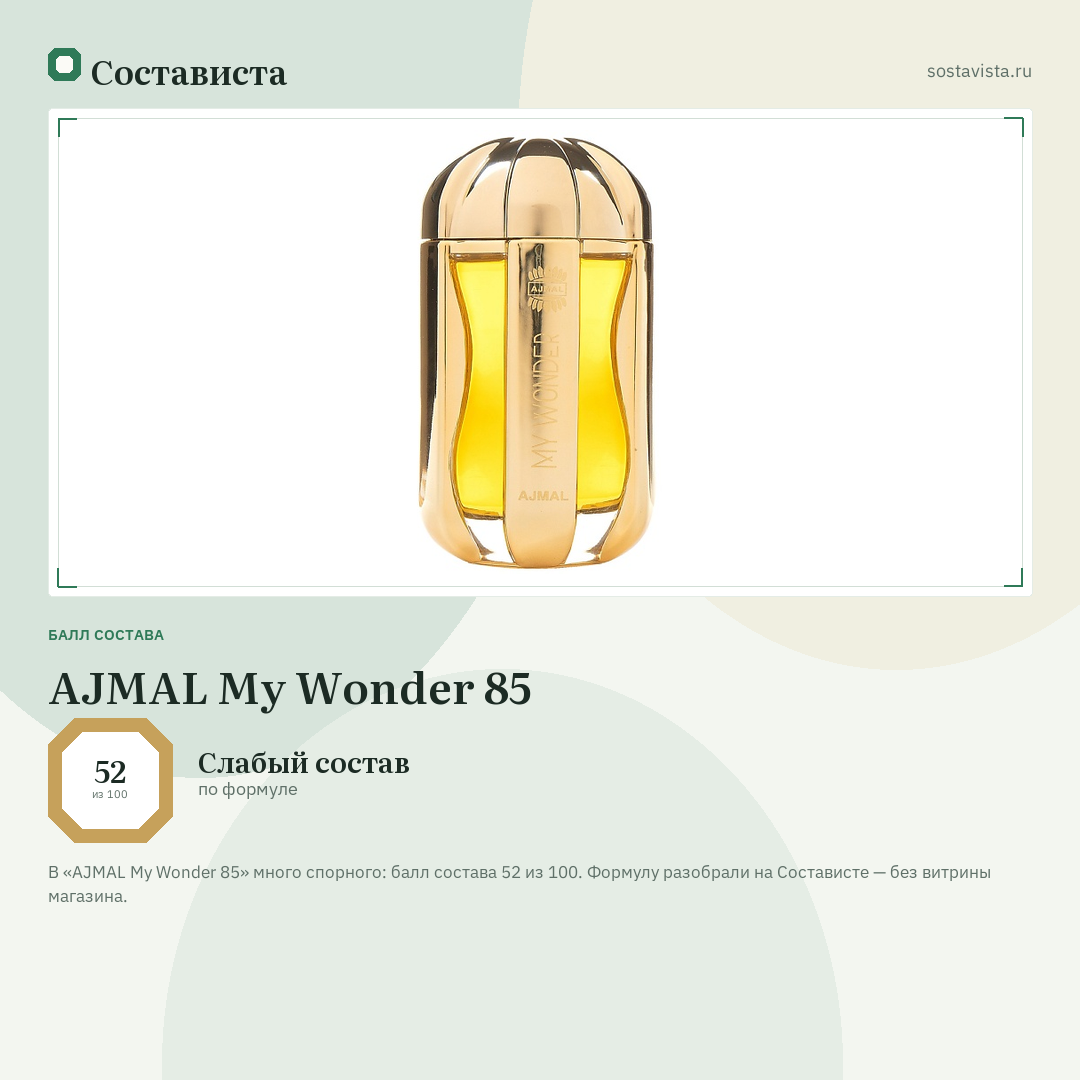 AJMAL My Wonder 85: балл состава 52 из 100 — Состависта