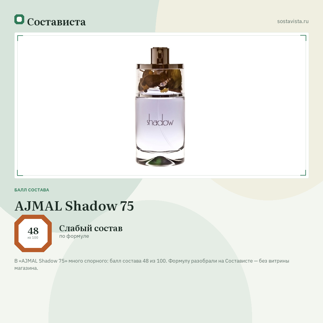 AJMAL Shadow 75: балл состава 48 из 100 — Состависта