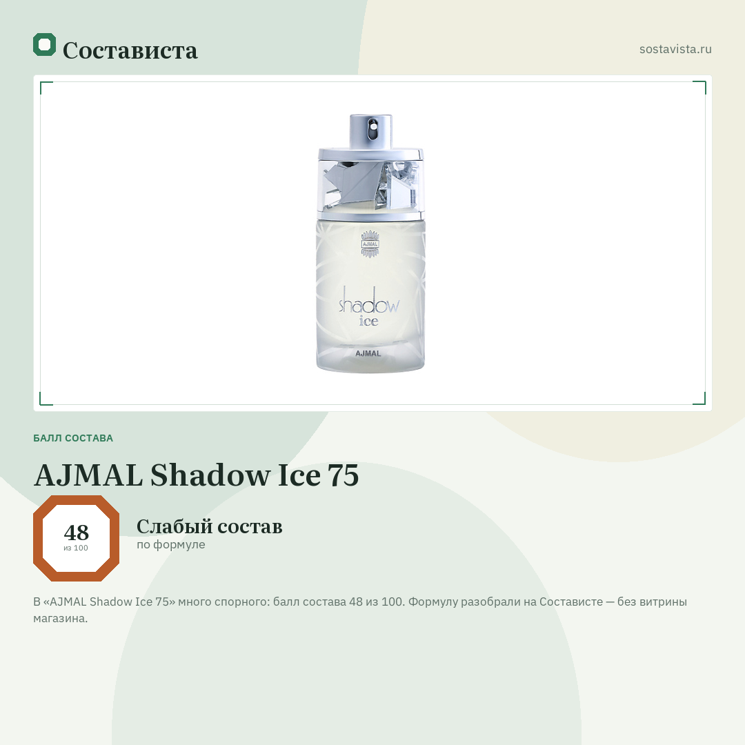AJMAL Shadow Ice 75: балл состава 48 из 100 — Состависта