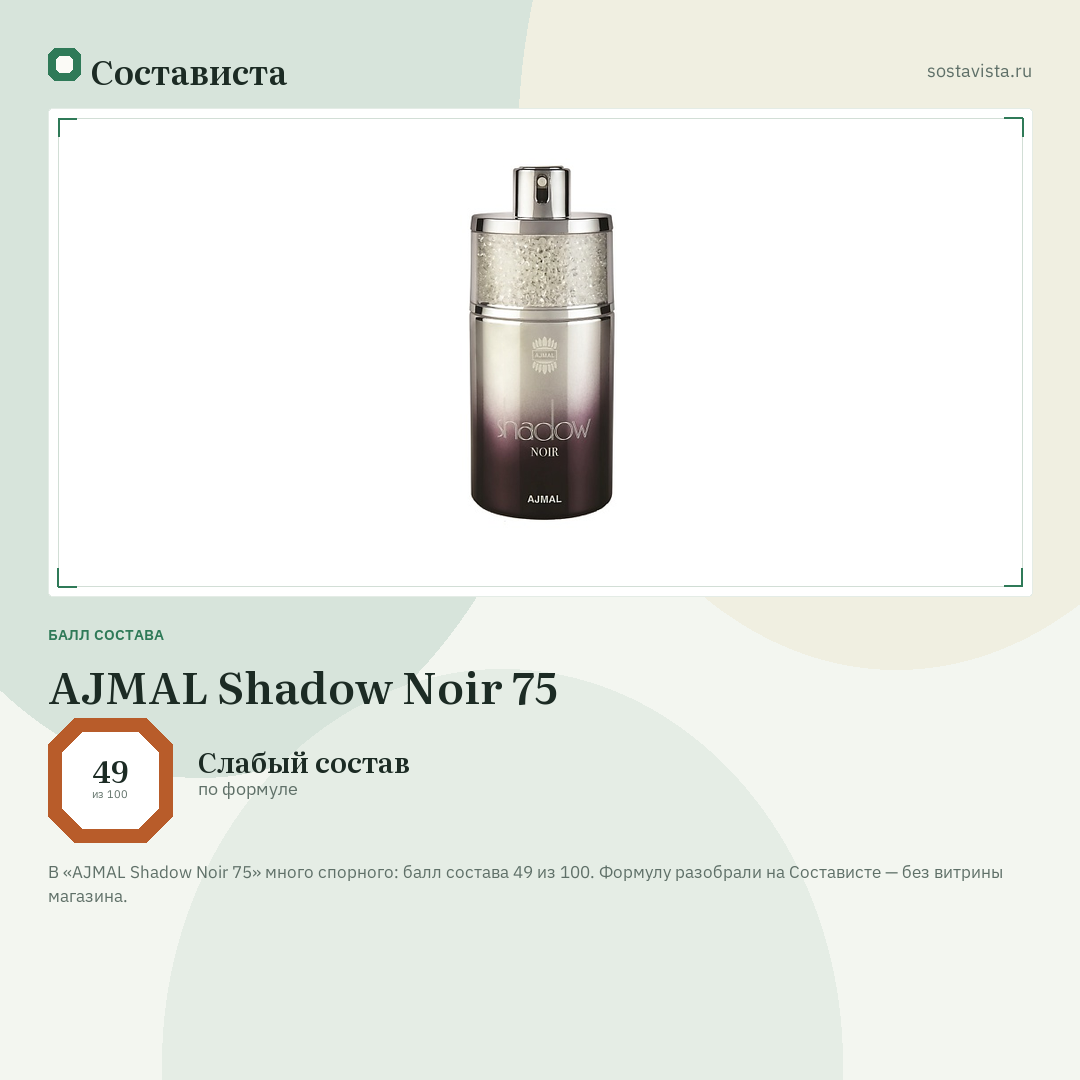 AJMAL Shadow Noir 75: балл состава 49 из 100 — Состависта