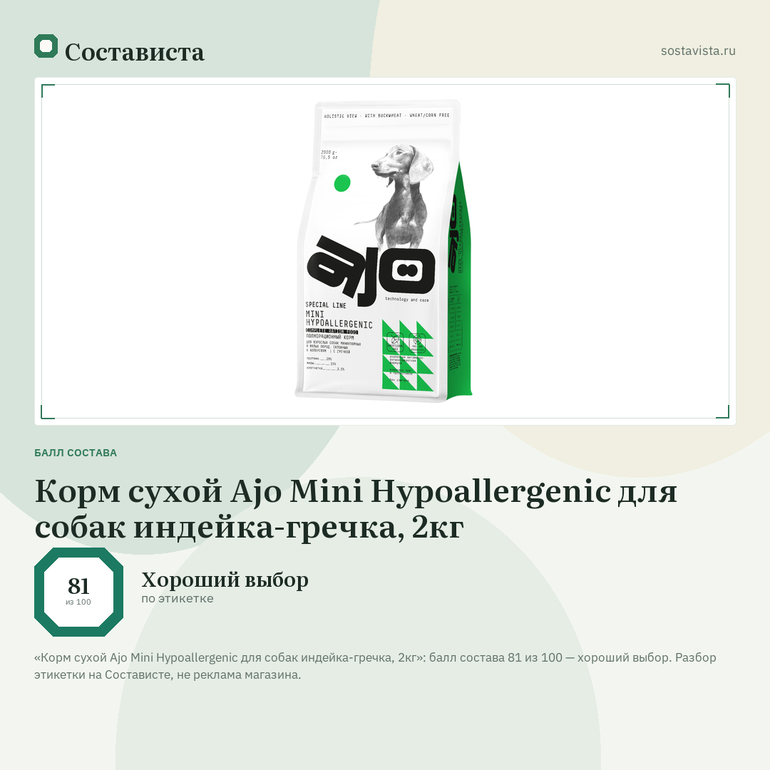 Корм сухой Ajo Mini Hypoallergenic для собак индейка-гречка, 2кг: балл состава 81 из 100 — Состависта