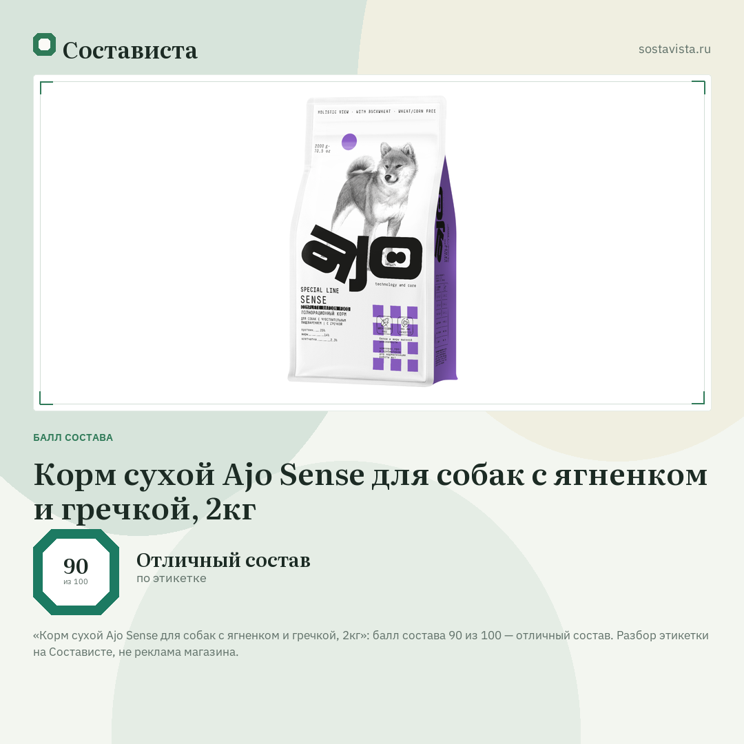 Корм сухой Ajo Sense для собак с ягненком и гречкой, 2кг: балл состава 90 из 100 — Состависта