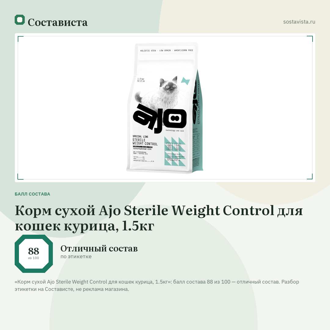 Корм сухой Ajo Sterile Weight Control для кошек курица, 1.5кг: балл состава 88 из 100 — Состависта