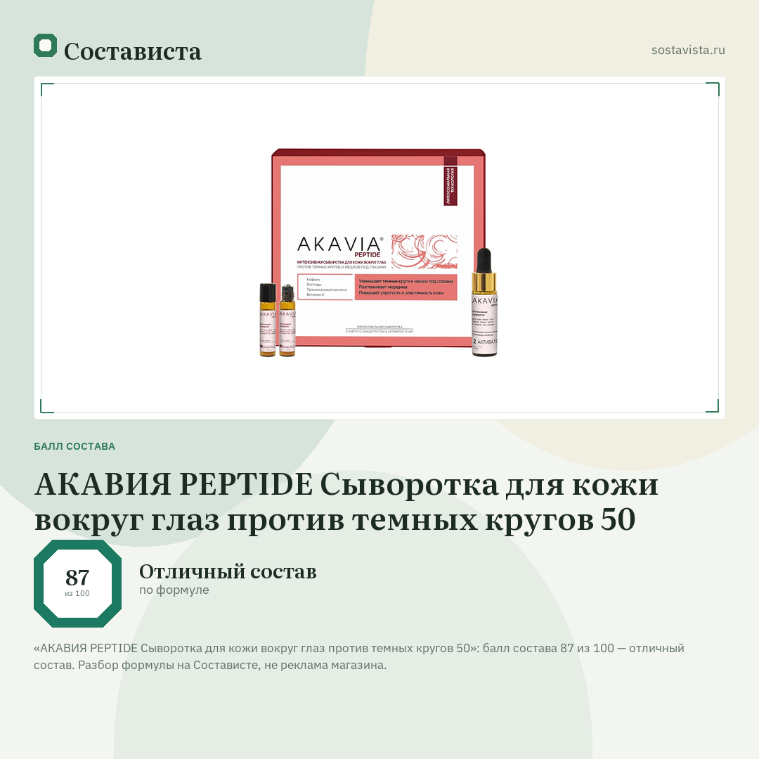 АКАВИЯ PEPTIDE Сыворотка для кожи вокруг глаз против темных кругов 50: балл состава 87 из 100 — Состависта