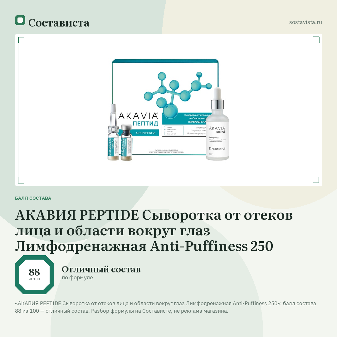 АКАВИЯ PEPTIDE Сыворотка от отеков лица и области вокруг глаз Лимфодренажная Anti-Puffiness 250: балл состава 88 из 100 — Состависта