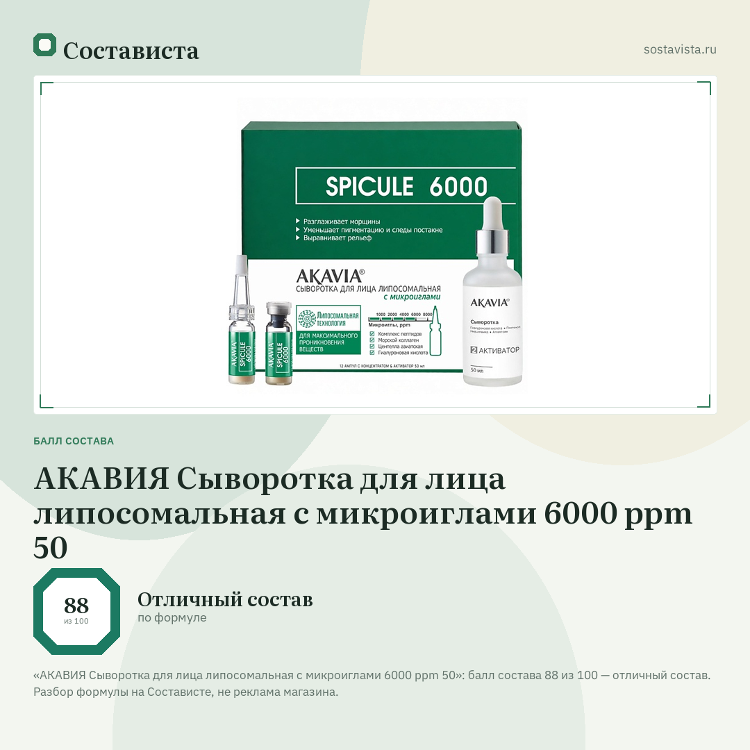 АКАВИЯ Сыворотка для лица липосомальная с микроиглами 6000 ppm 50: балл состава 88 из 100 — Состависта