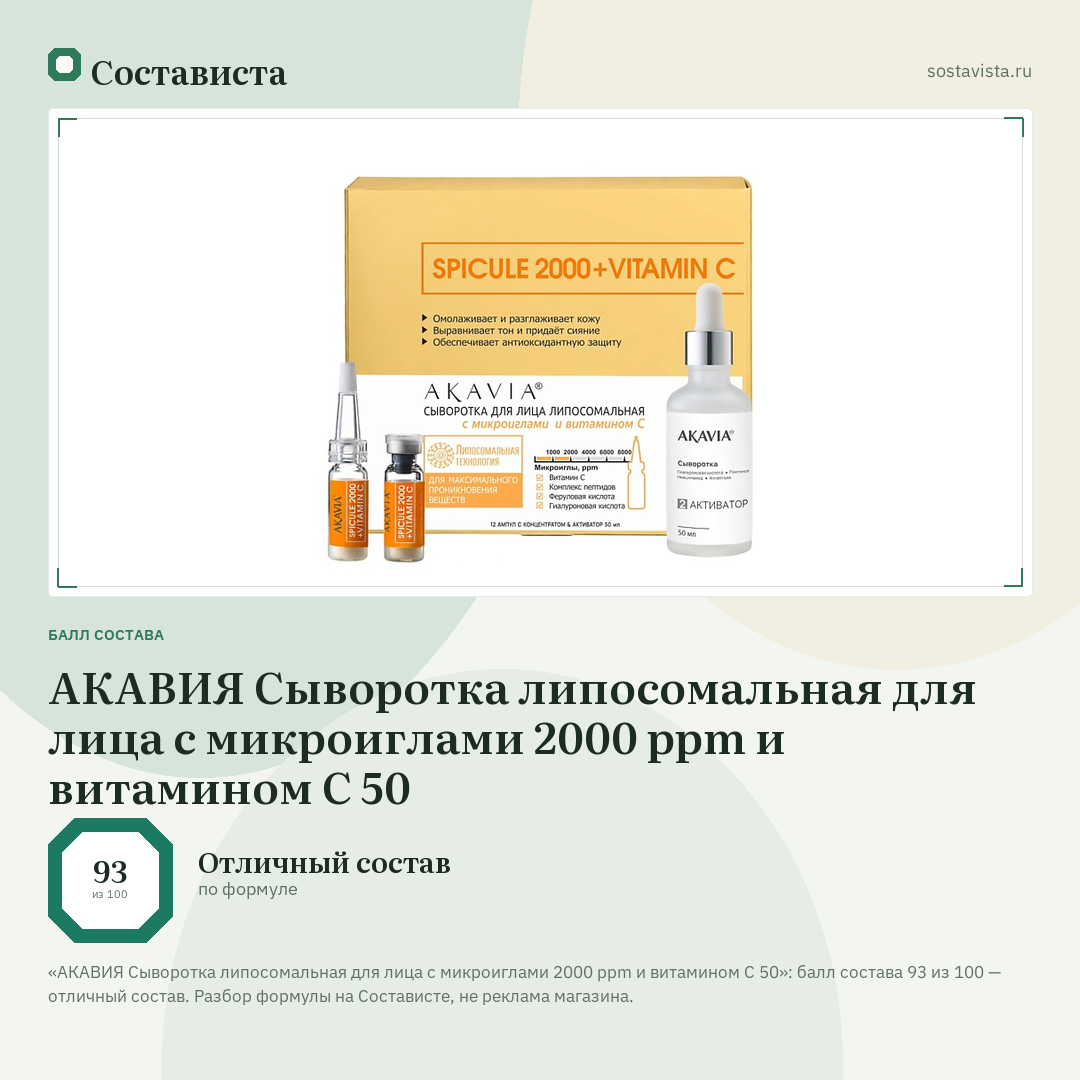 АКАВИЯ Сыворотка липосомальная для лица с микроиглами 2000 ppm и витамином С 50: балл состава 93 из 100 — Состависта