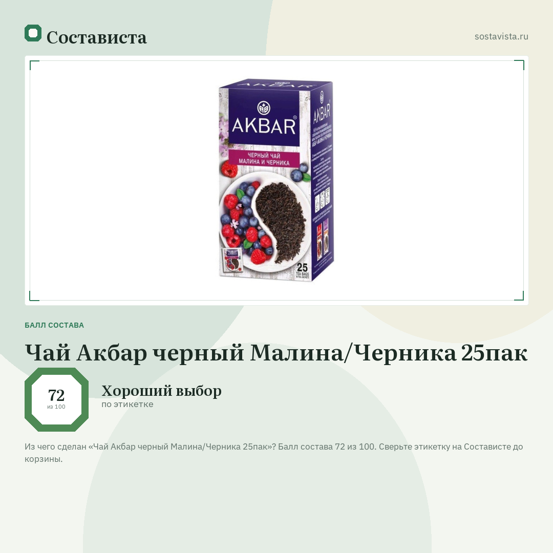 Чай Акбар черный Малина/Черника 25пак: балл состава 72 из 100 — Состависта