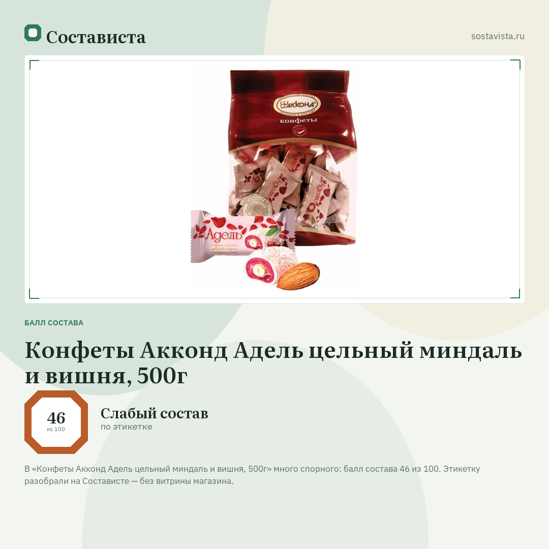 Конфеты Акконд Адель цельный миндаль и вишня, 500г: балл состава 46 из 100 — Состависта