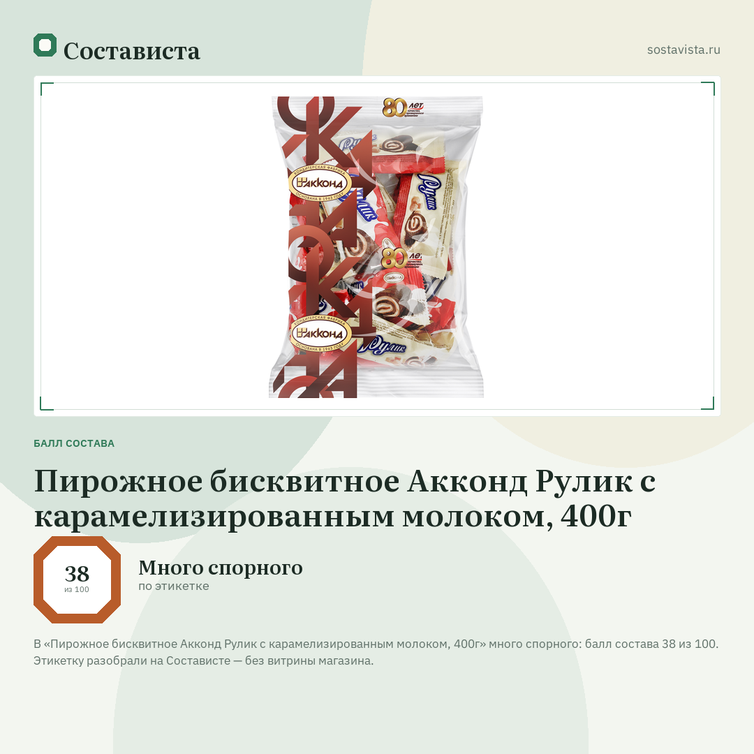 Пирожное бисквитное Акконд Рулик с карамелизированным молоком, 400г: балл состава 38 из 100 — Состависта